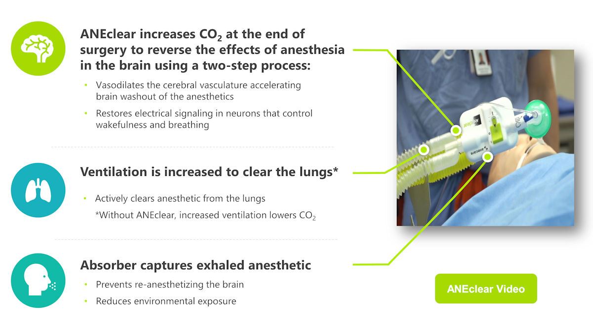 AneClear Technology-2